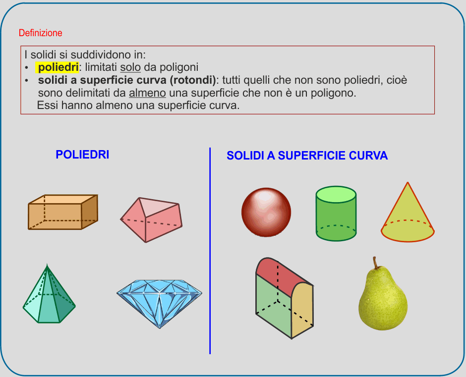 Poliedri_-e-solidi-a-superficie-curva